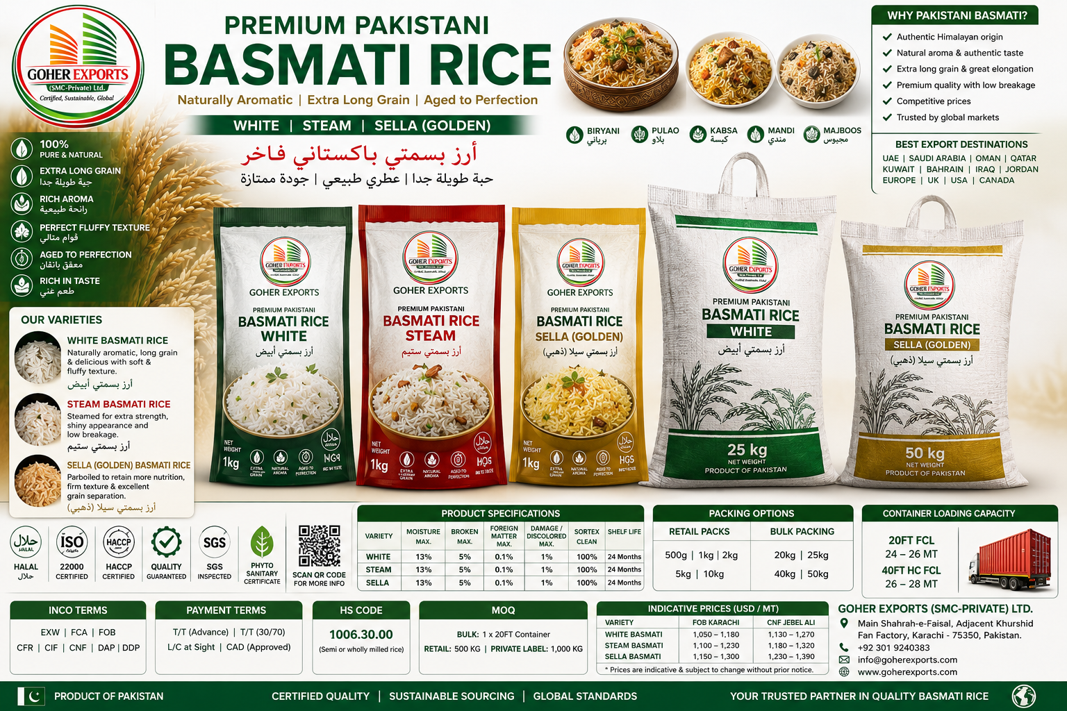 GE RICE GE RICE